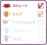 おすすめの飲み方